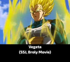 Zzzzz 17842268771000082322 — Dragon Ball Powerscaling characters option 826