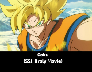 Zzzzz 17842268781000082326 — Dragon Ball Powerscaling characters option 830