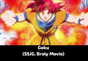 Zzzzz 17842268781000082327 — Dragon Ball Powerscaling characters option 831
