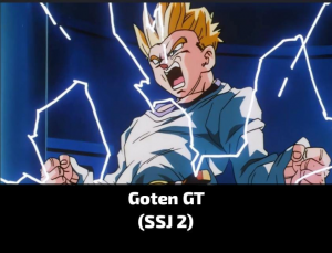 Zzzzz 17842275951000082687 — Dragon Ball Powerscaling characters option 1025