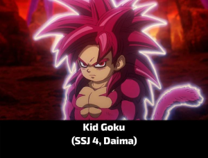Zzzzz 17842276011000082835 — Dragon Ball Powerscaling characters option 1131