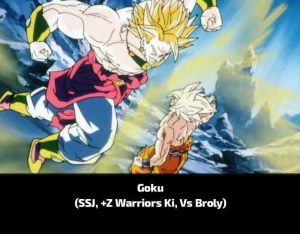 Zzzzz 17842277881000082969 — Dragon Ball Powerscaling characters option 337
