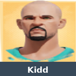 03kidd — Dunk City Dynasty Tier List option 29
