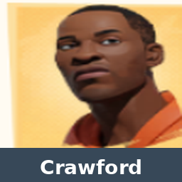 07crawford — Dunk City Dynasty Tier List option 70