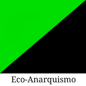 Ideologias20251216144333 — Ideologias políticas. option 26