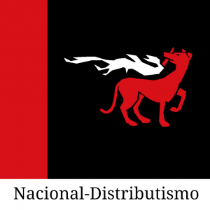 Ideologias20260407161719 — Ideologias políticas. option 33