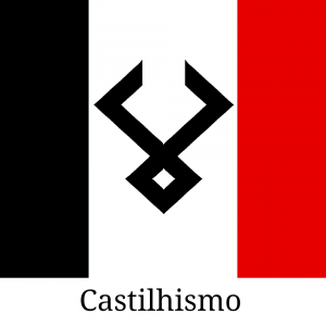 Ideologias20260407171226 — Ideologias políticas. option 37