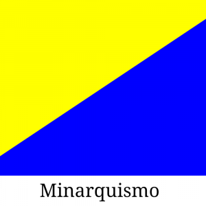 Ideologias20260407204321 — Ideologias políticas. option 55