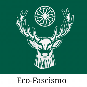 Ideologias20260407204521 — Ideologias políticas. option 57