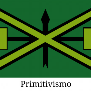 Ideologias20260407205645 — Ideologias políticas. option 58