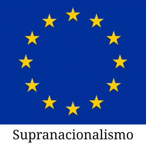Ideologias20260407210333 — Ideologias políticas. option 60
