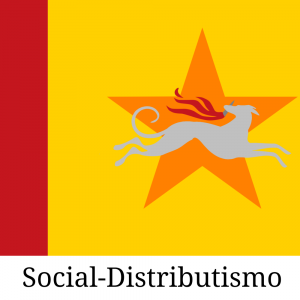 Ideologias20260407211137 — Ideologias políticas. option 63