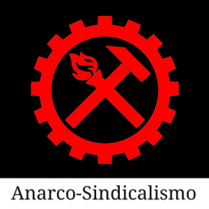 Ideologias20260407212922 — Ideologias políticas. option 68