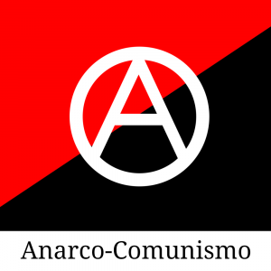 Ideologias20260407213051 — Ideologias políticas. option 69