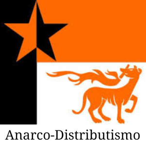 Ideologias20260407213128 — Ideologias políticas. option 70