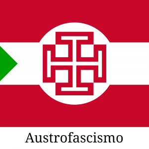 Ideologias20260407221746 — Ideologias políticas. option 71
