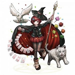 Himikoyumenoillustration — Shinri Trial characters based on Roleplaying difficulty option 16