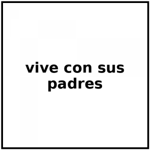 Cell004 — RED FLAGS en Español option 4