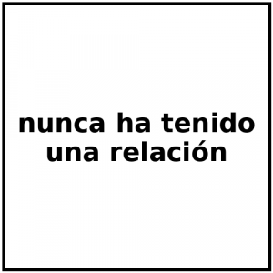 Cell036 — RED FLAGS en Español option 36