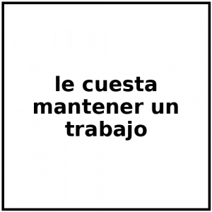 Cell062 — RED FLAGS en Español option 62