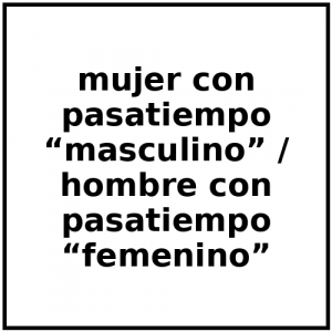 Cell103 — RED FLAGS en Español option 103