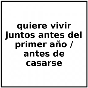 Cell133 — RED FLAGS en Español option 133