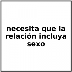Cell151 — RED FLAGS en Español option 151