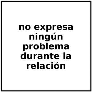 Cell153 — RED FLAGS en Español option 153