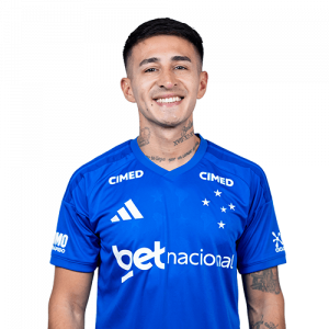 Elenco Cruzeiro 2026 — option 11