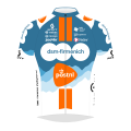 Team Dsm Firmenich Postnl 2024 — Maillot Cyclisme Saison 2024 option 24