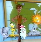 Zzzzz 1722137179113 Weather Toons — Disney TVA Villains and Antagonists Ranking option 260