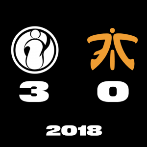 League of Legends Worlds Finals Tierlist — option 8