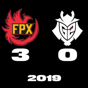 League of Legends Worlds Finals Tierlist — option 9