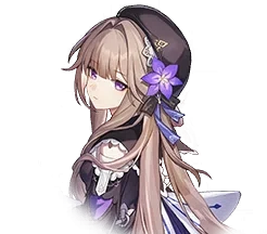Zzzzz 1683940255xzxz — Genshin & Star Rail Tierlist Characters option 90