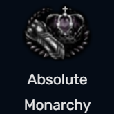Absolute Monarchy — Most TNO ideologies with labels option 1