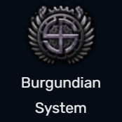 Burgsys — Most TNO ideologies with labels option 15