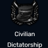 Civillian Dictatorship — Most TNO ideologies with labels option 21
