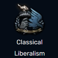 Classical Liberalism — Most TNO ideologies with labels option 22