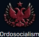 Ordosocialism — Most TNO ideologies with labels option 84