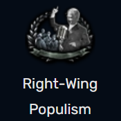 Right Wing Populism — Most TNO ideologies with labels option 107