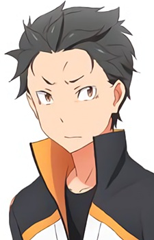 Top 100 manga characters (Myanimelist) (482 characters) — option 112