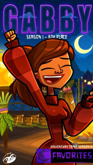 Zzzzz 1767421338images 2026 01 03t161133035 — Disventure Camp Character Tier List option 98