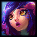 Neeko — League of Legends all champions up to Briar option 87