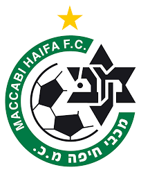 Maccabipng — Champions league 2022/2023 tier list predictions option 19