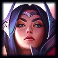 Irelia — League of Legends Champions 13.18 option 45