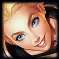 Lux — League of Legends Champions 13.18 option 74