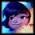Nunuandwillump — League of Legends Champions 13.18 option 91