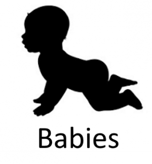 Babypng — Phobia and Fears List option 3