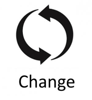 Changepng — Phobia and Fears List option 18