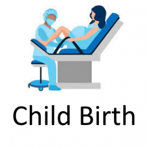 Child Birthjfif — Phobia and Fears List option 19